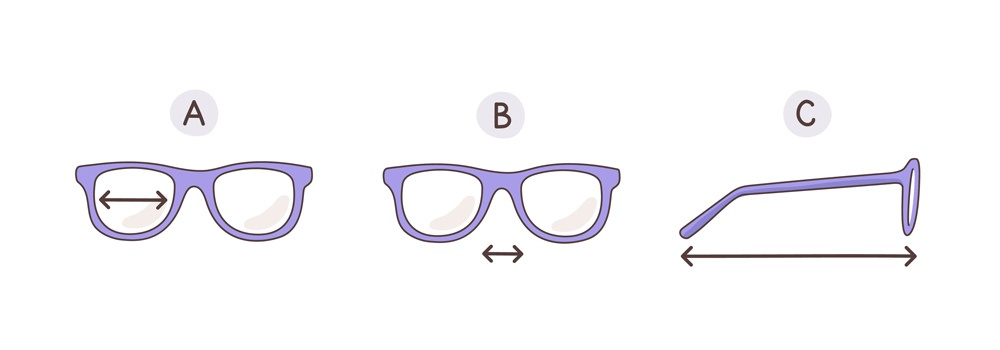 Jak si vybrat správnou velikost brýlí – rozměry