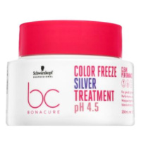 Schwarzkopf Professional BC Bonacure Color Freeze Silver Treatment pH 4.5 Clean Performance mask
