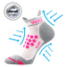 Voxx Sprinter Unisex kompresní ponožky BM000001482300100090 bílá