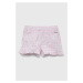 Dětské bavlněné šortky Guess růžová barva, vzorované