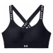 Under Armour Infinity High Bra