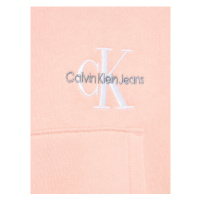 Mikina Calvin Klein Jeans