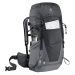 Deuter Futura Pro 34 SL