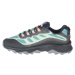 Tenisky Merrell Moab Speed Gtx Mineral