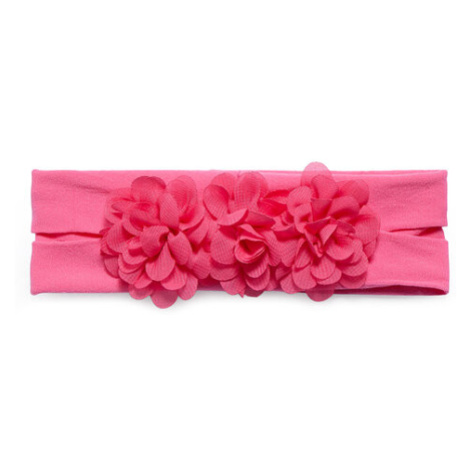 Čelenka Abel & Lula