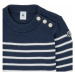 Petit Bateau LOX ruznobarevne