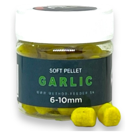 Další rybářské vybavení METHOD FEEDER FANS