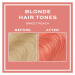 Revolution Haircare Tones For Blondes tónovací balzám pro blond vlasy odstín Sweet Peach 150 ml