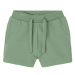 name it Shorts Nbmfolmer Basil