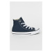 Kecky Converse 3J233 tmavomodrá barva, 3J233.-pastBLU