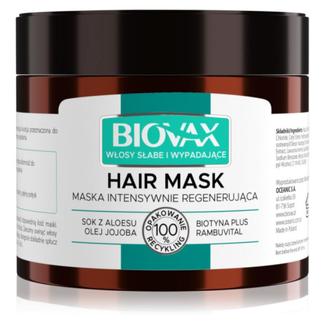 L’biotica Biovax Falling Hair posilující maska proti vypadávání vlasů 250 ml