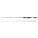 Dam prut yagi cast 1,9 m 5-20 g