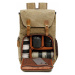 Nepromokavý fotografický retro batoh pro Canon, Nikon
