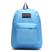 Batoh JanSport