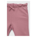 Dětská tepláková souprava Calvin Klein Jeans růžová barva