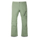 Kalhoty Burton [pokud] Cyclic Gore-Tex 2L Pants