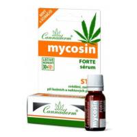 Cannaderm Mycosin Forte sérum 10+2ml