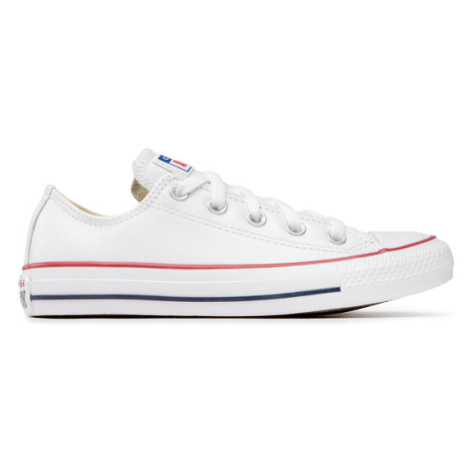 Plátěnky Converse