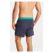 PLAVKY GANT CF RETRO SHIELD SWIM SHORTS EVENING BLUE