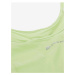 Světle zelené dámské rychleschnoucí šaty Alpine Pro ELANDA 4