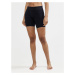 Craft Core Dry Active Comfort Boxer W