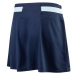 Klimatex FIKA Dámská sportovní sukně, tmavě modrá, velikost