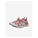 Růžové holčičí outdoorové sandály Keen Moxie Sandal Youth