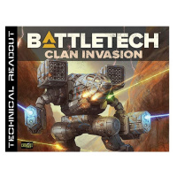 Catalyst Game Labs Battletech Technical Readout: Clan Invasion