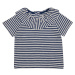 Petit Bateau FANINA ruznobarevne