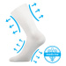 Lonka Oregan Unisex speciální volné ponožky BM000000578500100564 bílá