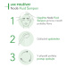 Bioderma Nodé Fluid šampon, nedráždivý, pro všechny typy vlasů 400 ml