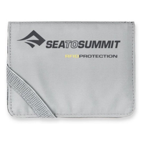 Obal na karty Card Holder RFID Sea to Summit