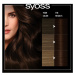 Syoss Oleo Intense permanentní barva na vlasy s olejem odstín 4-86 Chocolate Brown 1 ks