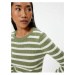 Koton Knitwear Sweater Long Sleeve Round Neck