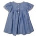 Šaty dívčí bavlněné vyšívané, Minoti, Picnic 3, modrá