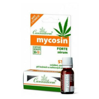 CANNADERM Mycosin Forte sérum 10 + 2 ml