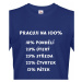 Vtipné triko s potiskem Práce na 100% - ideální dárek pro pracanty