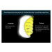 Sunmania Sunmania Žluto-černé speciální brýle pro řidiče "Sideblock" 727586695