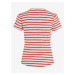 Bílo-červené dámské pruhované tričko Tommy Hilfiger