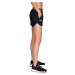 Šortky Under Armour W Play Up Shorts 3.0 Black/ White