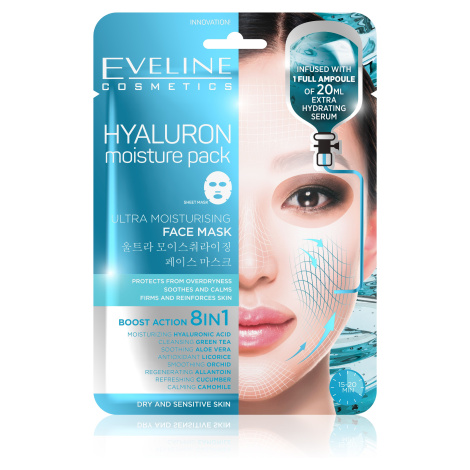 Eveline Hyaluron hydratační pleťová textilní maska 1 ks EVELINE Cosmetics