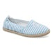 Espadrilky Moomin