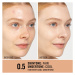 Smashbox Studio Skin Full Coverage 24 Hour Foundation vysoce krycí make-up odstín 0.5 Fair, Cool