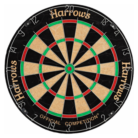 HARROWS Official Competition Board