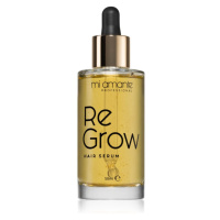 Mi Amante Professional ReGrow bezoplachové sérum proti vypadávání vlasů 50 ml