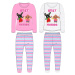 Králíček bing- licence Dívčí pyžamo - Králíček Bing 5204087, růžová Barva: Růžová