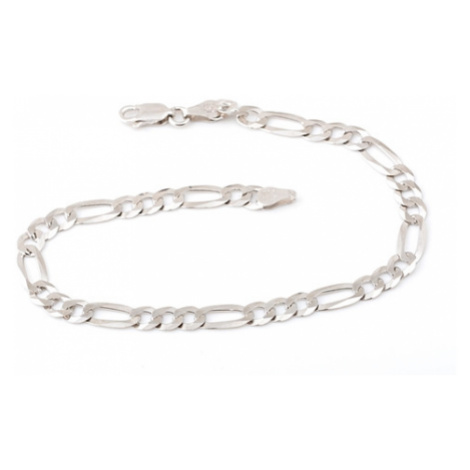 Pánské náramky ZlatnictvíNoemi.cz