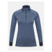 Termo prádlo peak performance w spirit half zip modrá