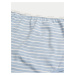 Sada čtyř dámských kalhotek v růžové, šedé, bílé a světle modré barvě Marks & Spencer