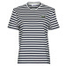 Lacoste TF2594 ruznobarevne